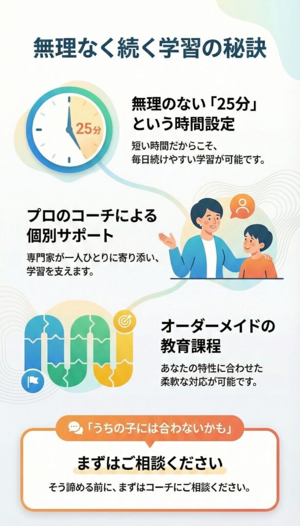 無理なく続く学習