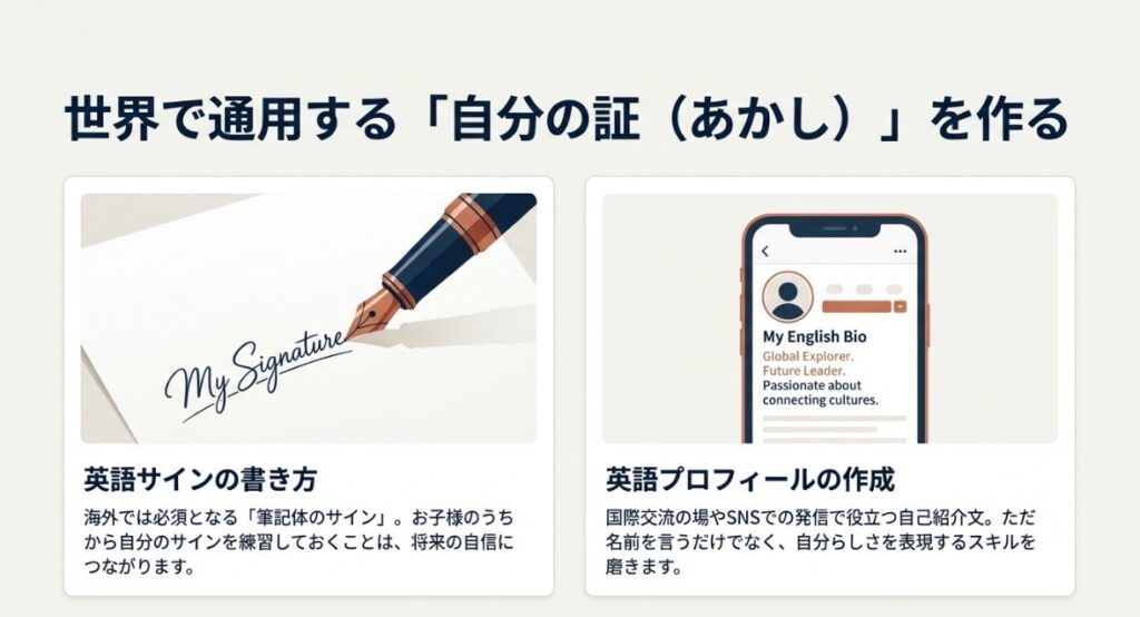 英語-サイン-プロフィール